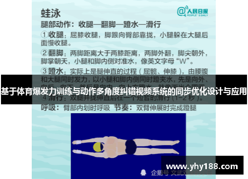 基于体育爆发力训练与动作多角度纠错视频系统的同步优化设计与应用