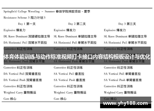 体育体能训练与动作标准视频打卡接口内容结构模板设计与优化